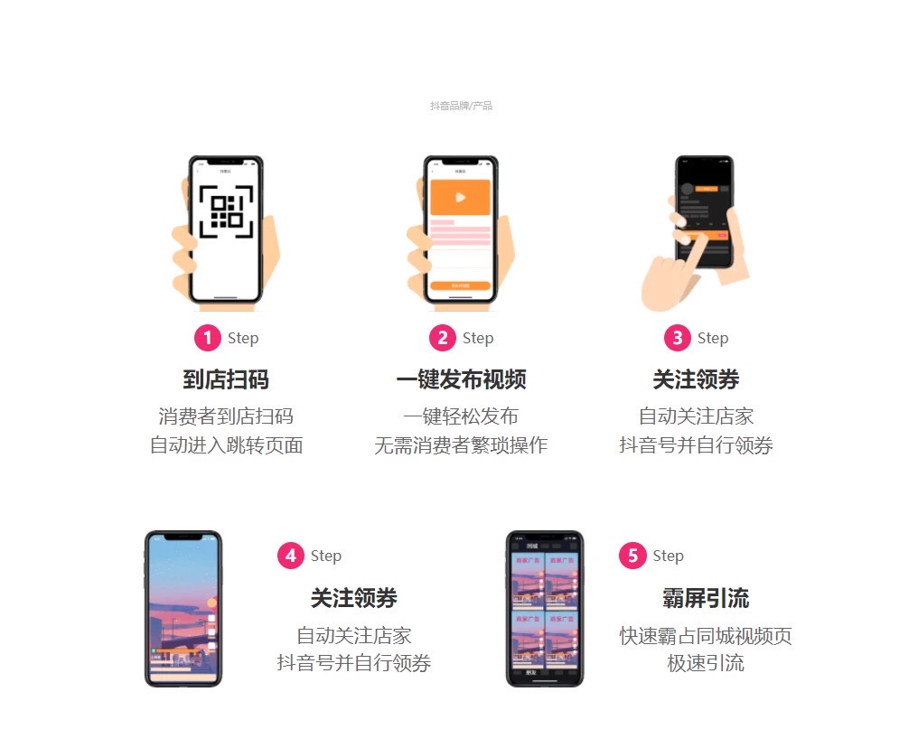 抖音霸屏系统